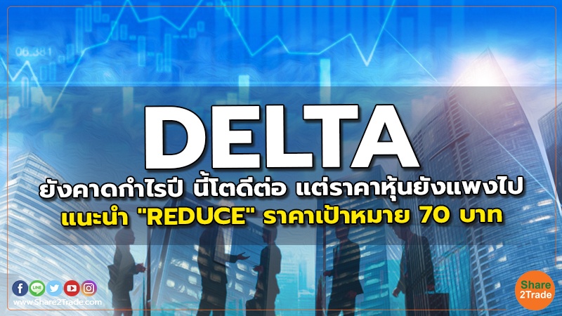 reserch DELTA ยังคาดกําไรปี นี้โตดีต่อ แต่ราคาหุ้น.jpg