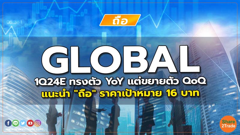 Resecrh GLOBAL 1Q24E ทรงตัว YoY แต่ขยายตัว QoQ.jpg