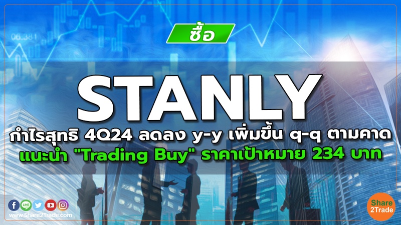 STANLY กำไรสุทธิ 4Q24 ลดลง y-y เพิ่มขึ้น q-q ตามคาด แนะนำ "Trading Buy" ราคาเป้าหมาย 234 บาท