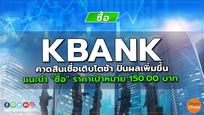 KBANK คาดสินเชื่อเติบโตช้า ปันผลเพิ่มขึ้น แนะนำ "ซื้อ" ราคาเป้าหมาย 150.00 บาท