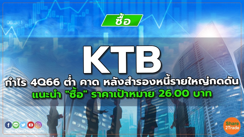 KTB กำไร 4Q66 ต่ำ คาด หลังสำรองหนี้รายใหญ่กดดัน แนะนำ "ซื้อ" ราคาเป้าหมาย 26.00 บาท