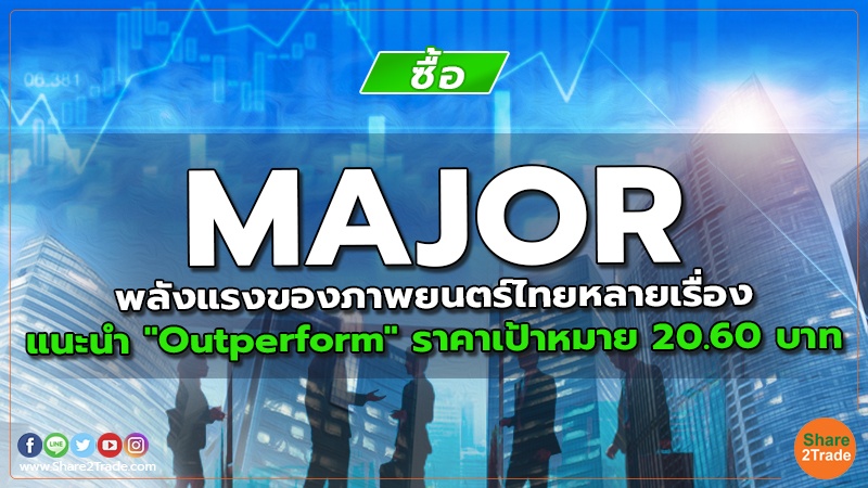 MAJOR พลังแรงของภาพยนตร์ไทยหลายเรื่อง แนะนำ "Outperform" ราคาเป้าหมาย 20.60 บาท