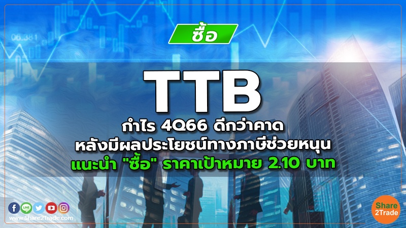 TTB กำไร 4Q66 ดีกว่าคาด หลังมีผลประโยชน์ทางภาษีช่วยหนุน แนะนำ "ซื้อ" ราคาเป้าหมาย 2.10 บาท