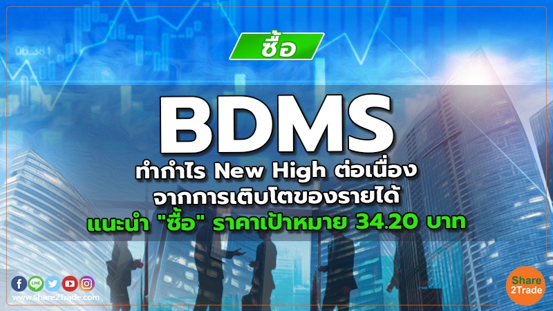 BDMS ทำกำไร New High ต่อเนื่องจากการเติบโตของรายได้ แนะนำ "ซื้อ" ราคาเป้าหมาย 34.20  บาท
