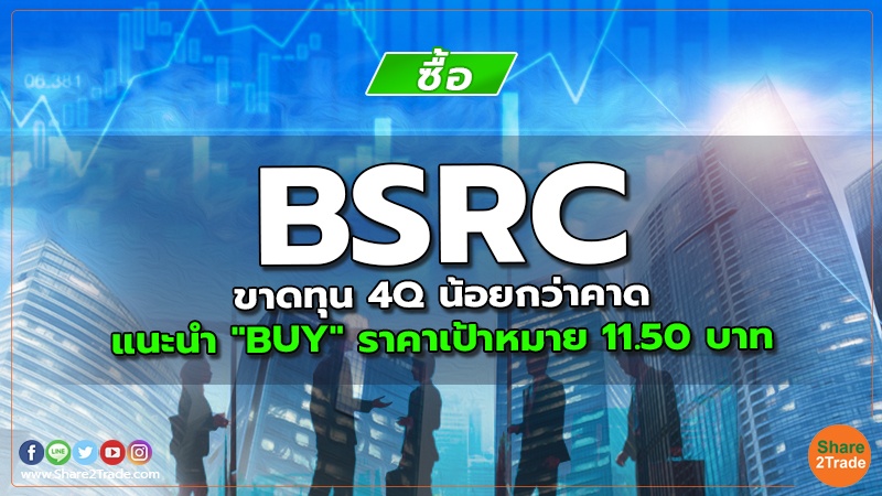 reserch BSRC ขาดทุน 4Q น้อยกว่าคาด.jpg