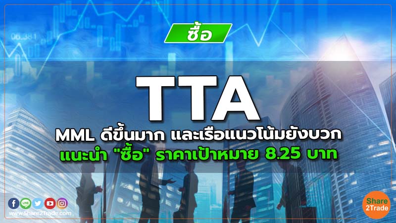 TTA MML ดีขึ้นมาก และเรือแนวโน้มยังบวก แนะนำ "ซื้อ" ราคาเป้าหมาย 8.25 บาท