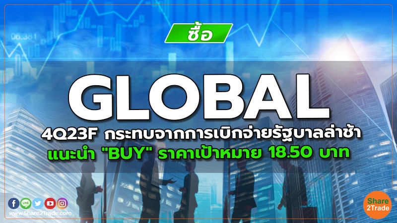 GLOBAL 4Q23F กระทบจากการเบิกจ่ายรัฐบาลล่าช้า แนะนำ "BUY" ราคาเป้าหมาย 18.50 บาท