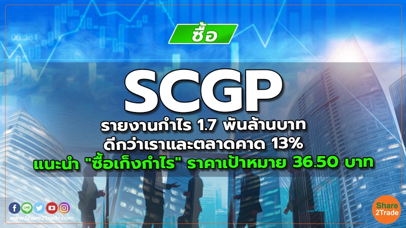 SCGP รายงานกำไร 1.7 พันล้านบาท ดีกว่าเราและตลาดคาด 13% แนะนำ "ซื้อเก็งกำไร" ราคาเป้าหมาย 36.50 บาท
