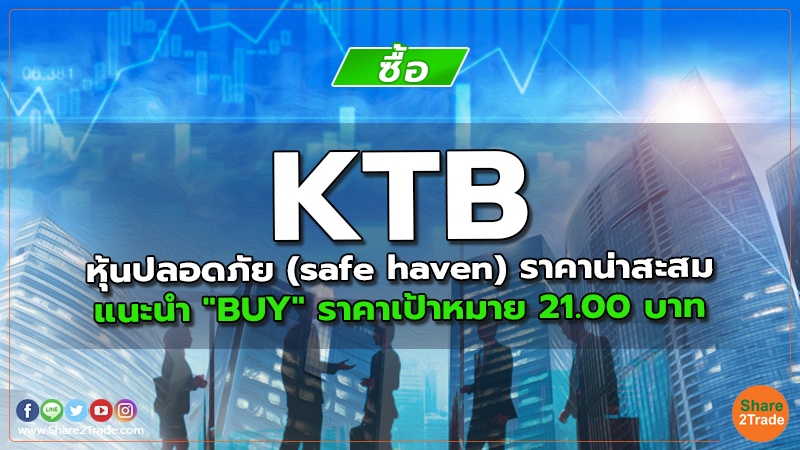 KTB หุ้นปลอดภัย (safe haven) ราคาน่าสะสม แนะนำ "BUY" ราคาเป้าหมาย 21.00 บาท