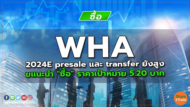 WHA 2024E presale และ transfer ยังสูง แนะนำ "ซื้อ" ราคาเป้าหมาย 5.20 บาท