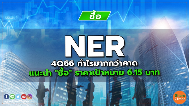 NER 4Q66 กำไรมากกว่าคาด แนะนำ "ซื้อ" ราคาเป้าหมาย 6.15 บาท