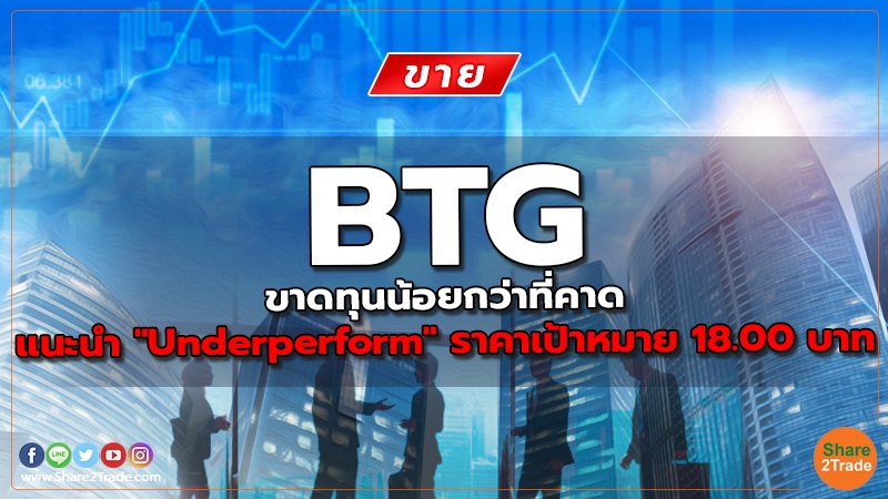 reserch BTG ขาดทุนน้อยกว่าที่คาด.jpg