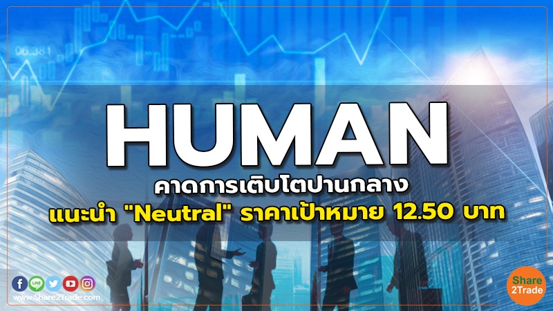 reserch HUMAN คาดการเติบโตปานกลาง.jpg