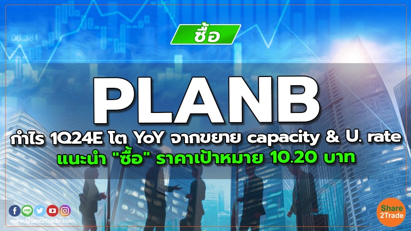 PLANB กำไร 1Q24E โต YoY จากขยาย capacity & U. rate แนะนำ "ซื้อ" ราคาเป้าหมาย 10.20 บาท