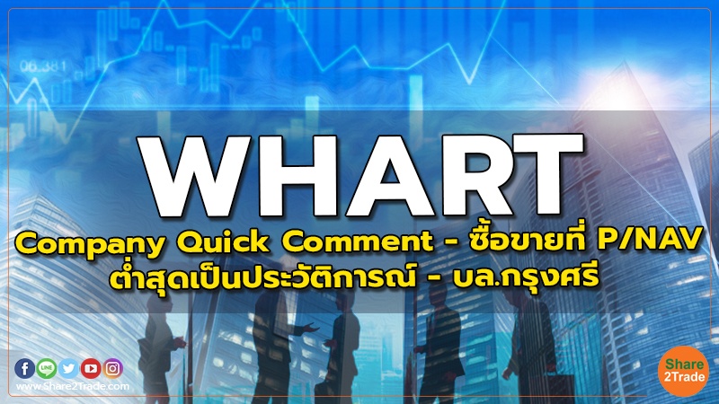 WHART : Company Quick Comment - ซื้อขายที่ P/NAV ต่ำสุดเป็นประวัติการณ์ - บล.กรุงศรี