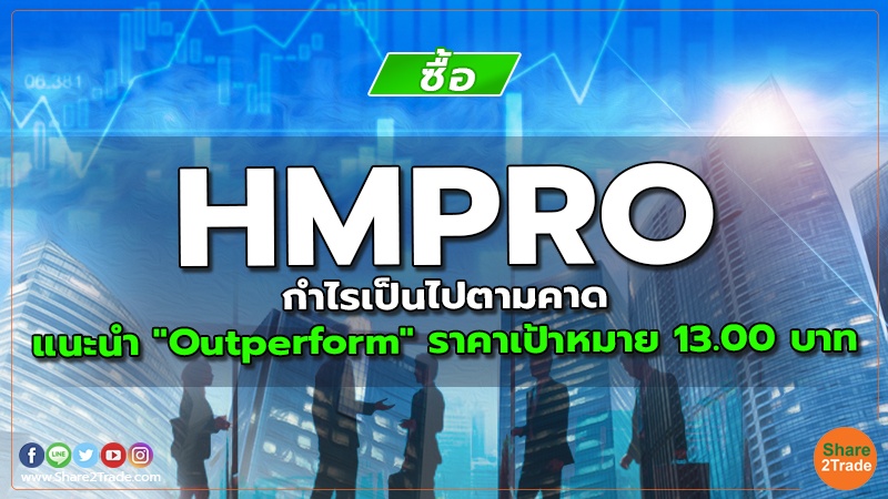 HMPRO กำไรเป็นไปตามคาด แนะนำ "Outperform" ราคาเป้าหมาย 13.00 บาท