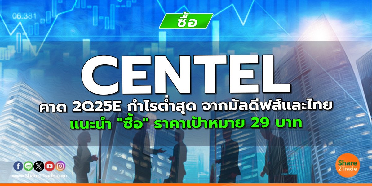 CENTEL คาด 2Q25E กำไรต่ำสุด จากมัลดีฟส์และไทย แนะนำ "ซื้อ" ราคาเป้าหมาย 29 บาท