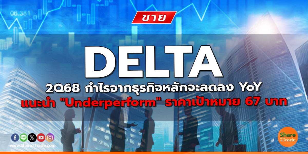DELTA 2Q68 กำไรจากธุรกิจหลักจะลดลง YoY แนะนำ "Underperform" ราคาเป้าหมาย 67 บาท