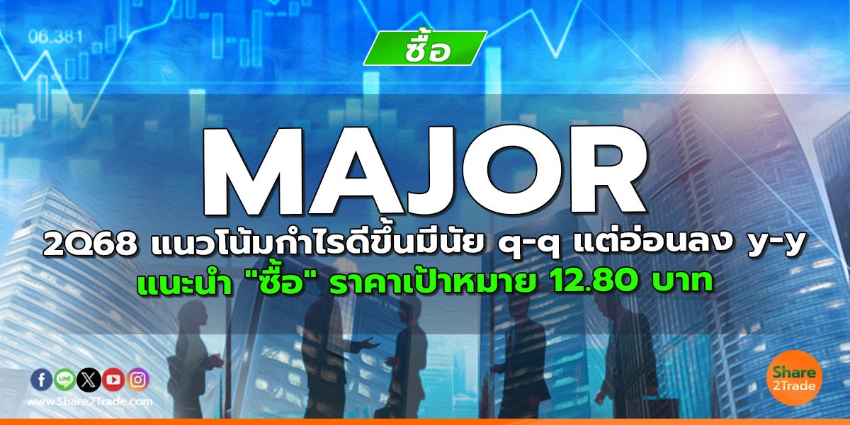 MAJOR 2Q68 แนวโน้มกำไรดีขึ้นมีนัย q-q แต่อ่อนลง y-y แนะนำ "ซื้อ" ราคาเป้าหมาย 12.80 บาท