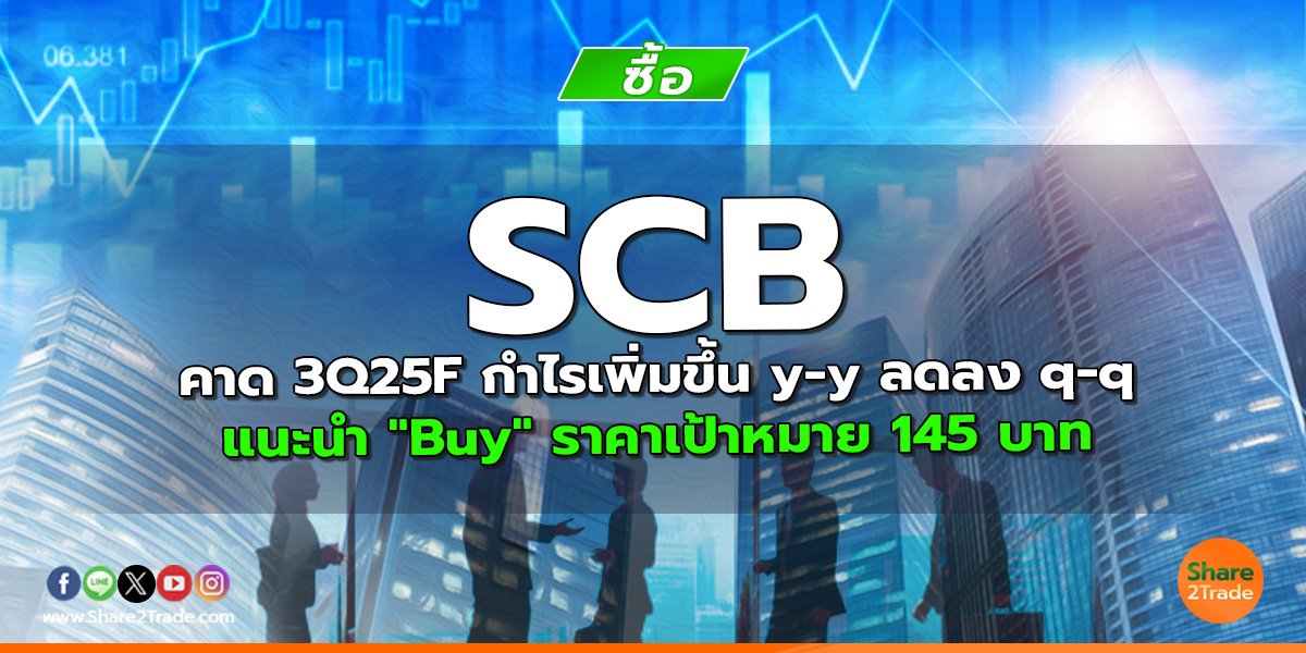 SCB คาด 3Q25F กำไรเพิ่มขึ้น y-y ลดลง q-q  แนะนำ "Buy" ราคาเป้าหมาย 145 บาท