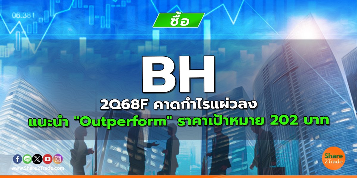 BH 2Q68F คาดกำไรแผ่วลง แนะนำ "Outperform" ราคาเป้าหมาย 202 บาท