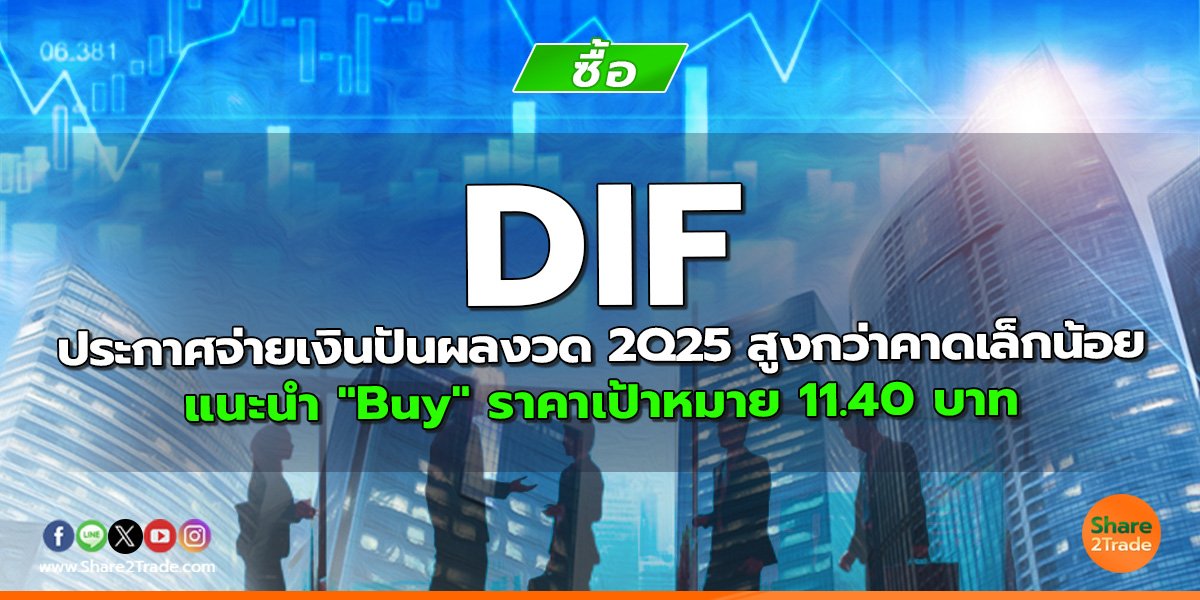 DIF ประกาศจ่ายเงินปันผลงวด 2Q25 สูงกว่าคาดเล็กน้อย แนะนำ "Buy" ราคาเป้าหมาย 11.40 บาท