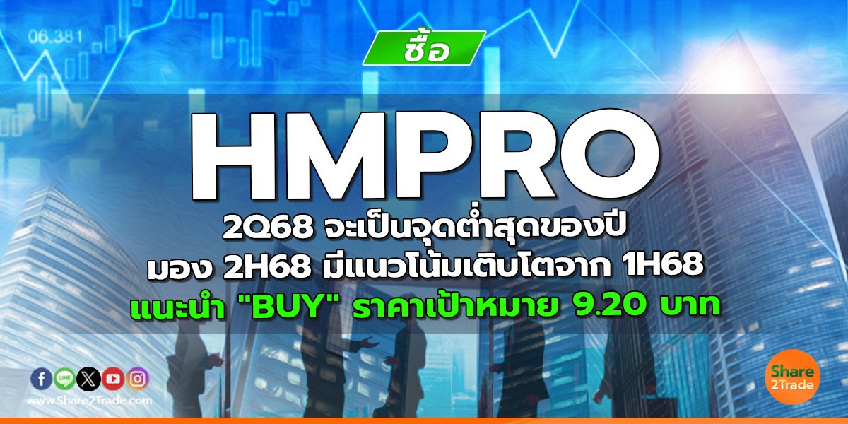 HMPRO 2Q68 จะเป็นจุดต่ำสุดของปี มอง 2H68 มีแนวโน้มเติบโตจาก 1H68 แนะนำ "BUY" ราคาเป้าหมาย 9.20 บาท