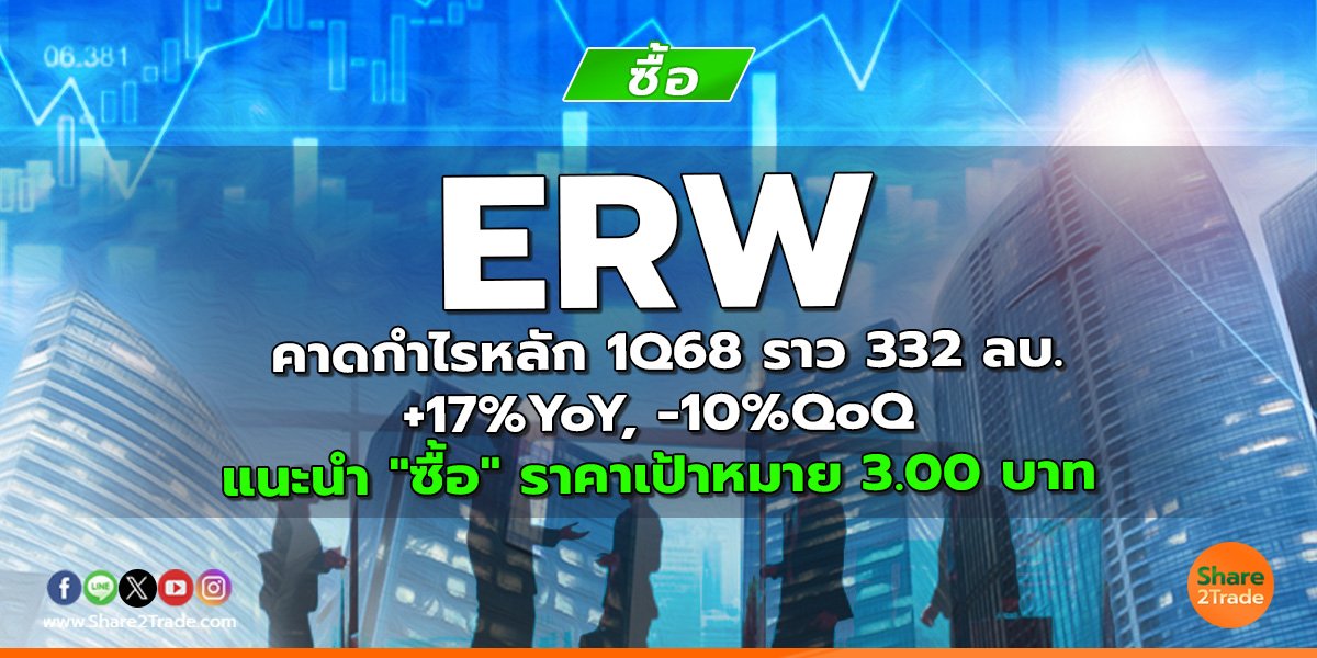 ERW คาดกำไรหลัก 1Q68 ราว 332 ลบ. +17%YoY, -10%QoQ แนะนำ "ซื้อ" ราคาเป้าหมาย 3.00 บาท