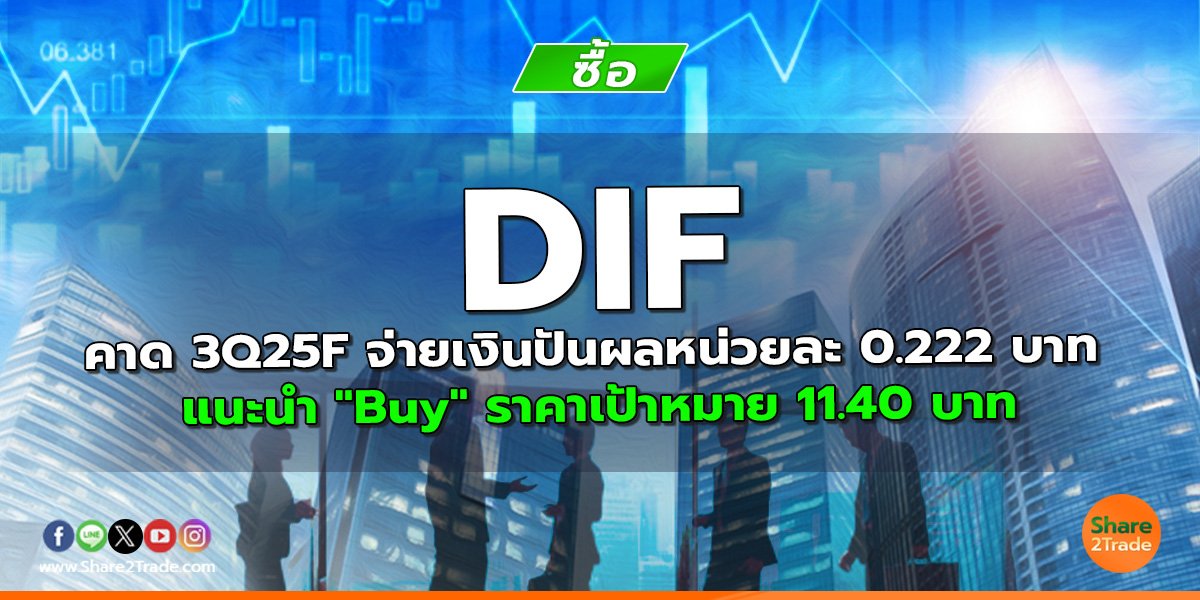 DIF reserch 2021 - (1200x600)_0.jpg