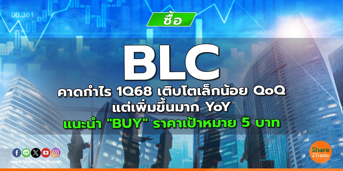 BLC คาดกำไร 1Q68 เติบโตเล็กน้อย QoQ แต่เพิ่มขึ้นมาก YoY แนะนำ "BUY" ราคาเป้าหมาย 5 บาท