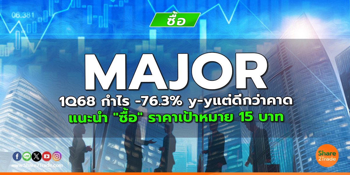 MAJOR 1Q68 กำไร -76.3% y-yแต่ดีกว่าคาด แนะนำ "ซื้อ" ราคาเป้าหมาย 15 บาท