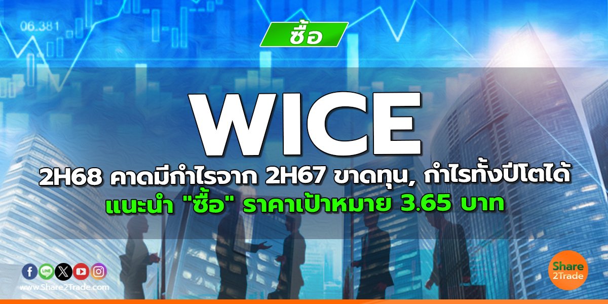 WICE 2H68 คาดมีกำไรจาก 2H67 ขาดทุน, กำไรทั้งปีโตได้  แนะนำ "ซื้อ" ราคาเป้าหมาย 3.65 บาท