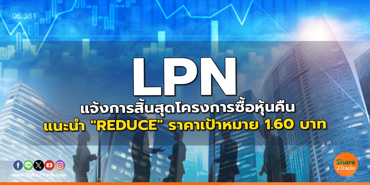 reserch LPN แจ้งการสิ้นสุดโครงการซื้อหุ้นคืน.jpg