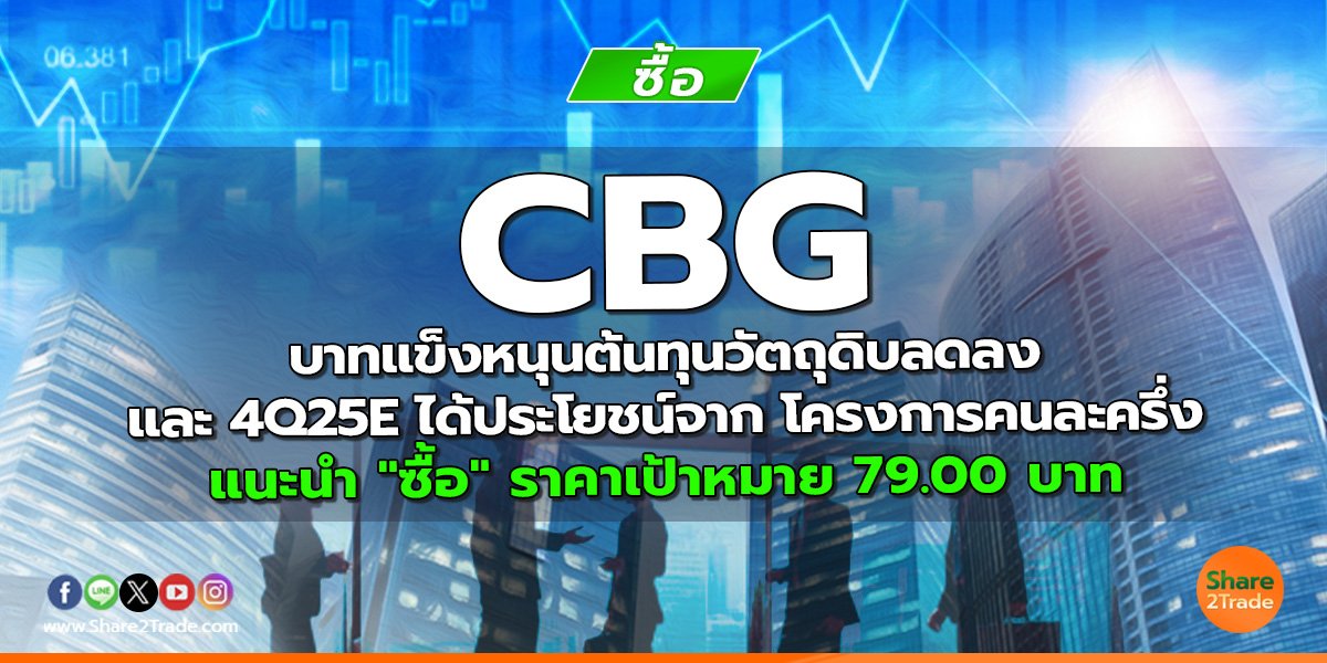 CBG บาทแข็งหนุนต้นทุนวัตถุดิบลดลง และ 4Q25E ได้ประโยชน์จาก โครงการคนละครึ่ง แนะนำ "ซื้อ" ราคาเป้าหมาย 79.00 บาท