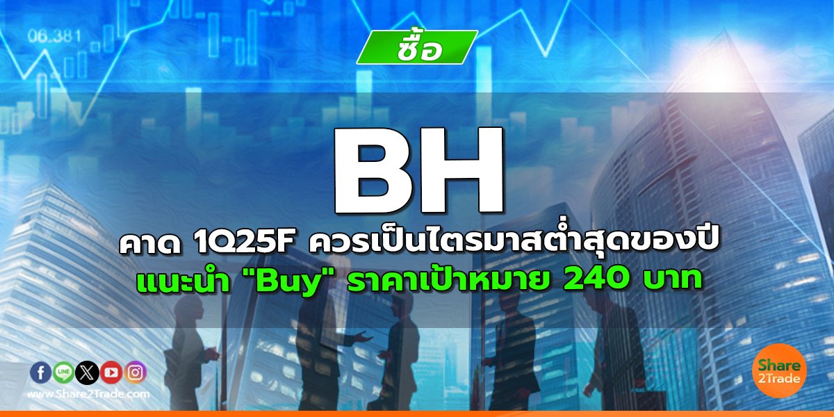 BH คาด 1Q25F ควรเป็นไตรมาสต่ำสุดของปี แนะนำ "Buy" ราคาเป้าหมาย 240 บาท