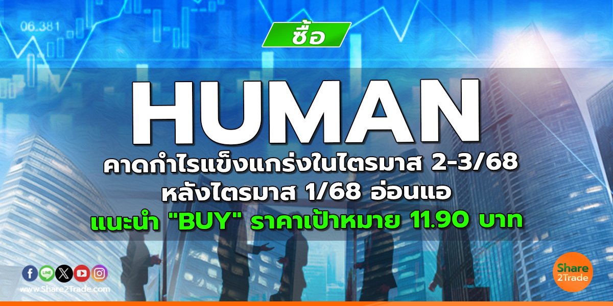 HUMAN คาดกำไรแข็งแกร่งในไตรมาส 2-3/68 หลังไตรมาส 1/68 อ่อนแอ แนะนำ "BUY" ราคาเป้าหมาย 11.90 บาท