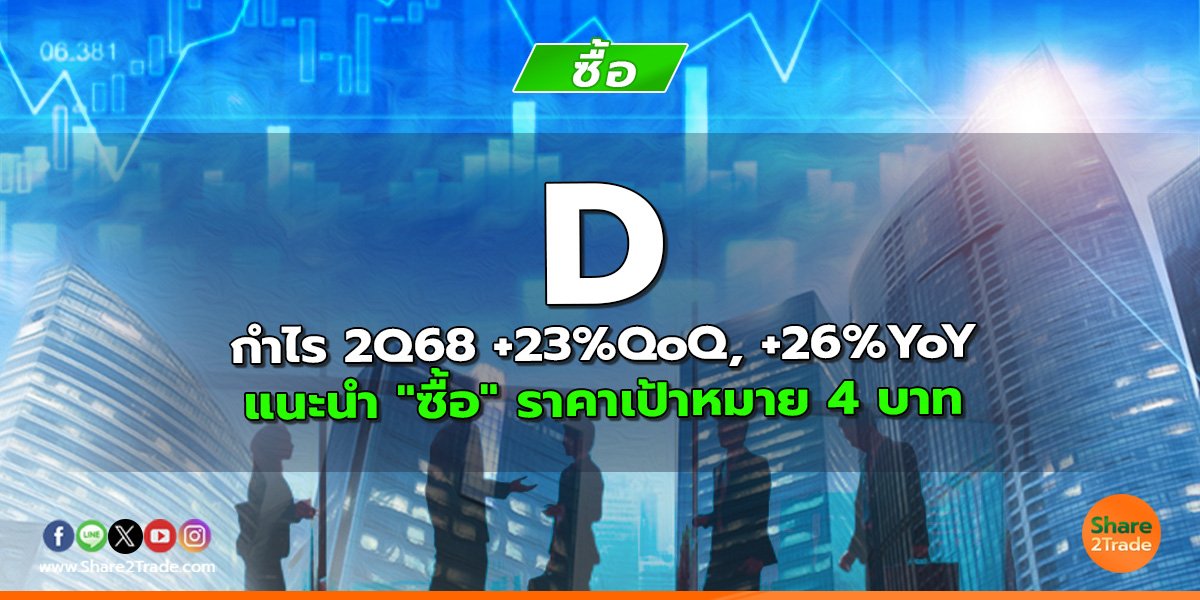 D กำไร 2Q68 +23%QoQ, +26%YoY  แนะนำ "ซื้อ" ราคาเป้าหมาย 4 บาท