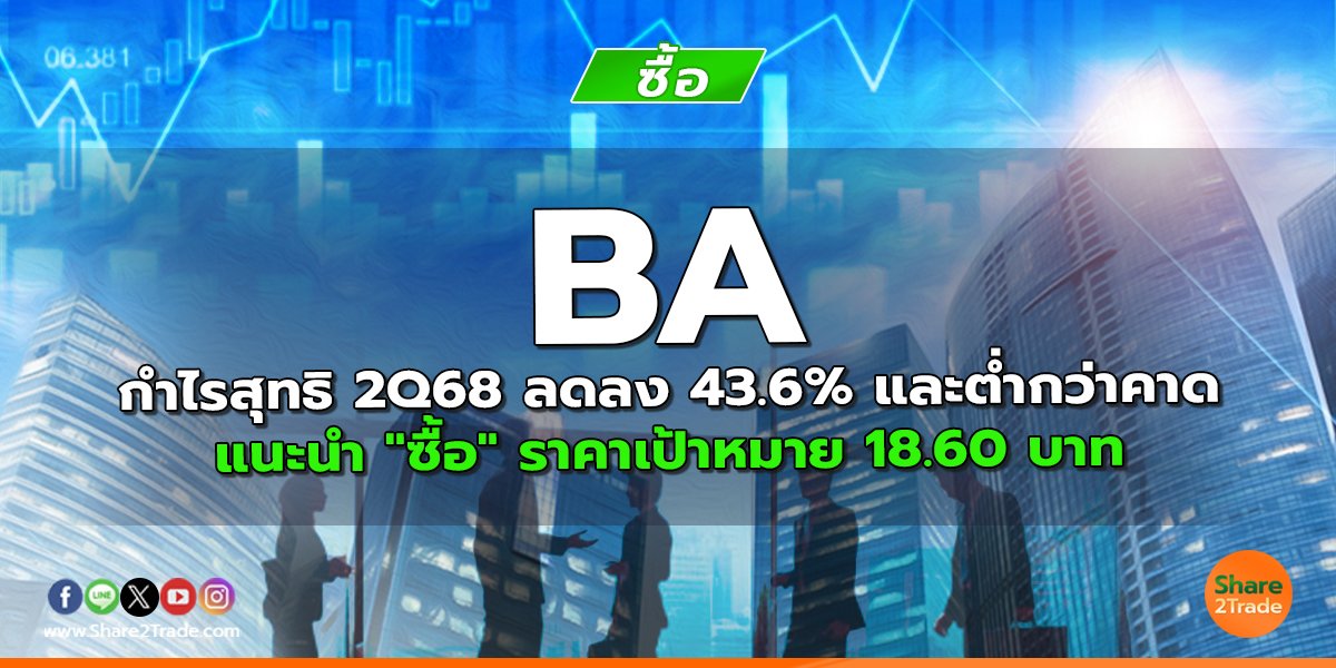 BA กำไรสุทธิ 2Q68 ลดลง 43.6% และต่ำกว่าคาด แนะนำ "ซื้อ" ราคาเป้าหมาย 18.60 บาท