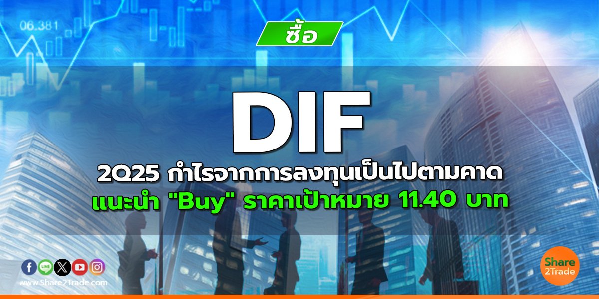 DIF 2Q25 กำไรจากการลงทุนเป็นไปตามคาด แนะนำ "Buy" ราคาเป้าหมาย 11.40 บาท