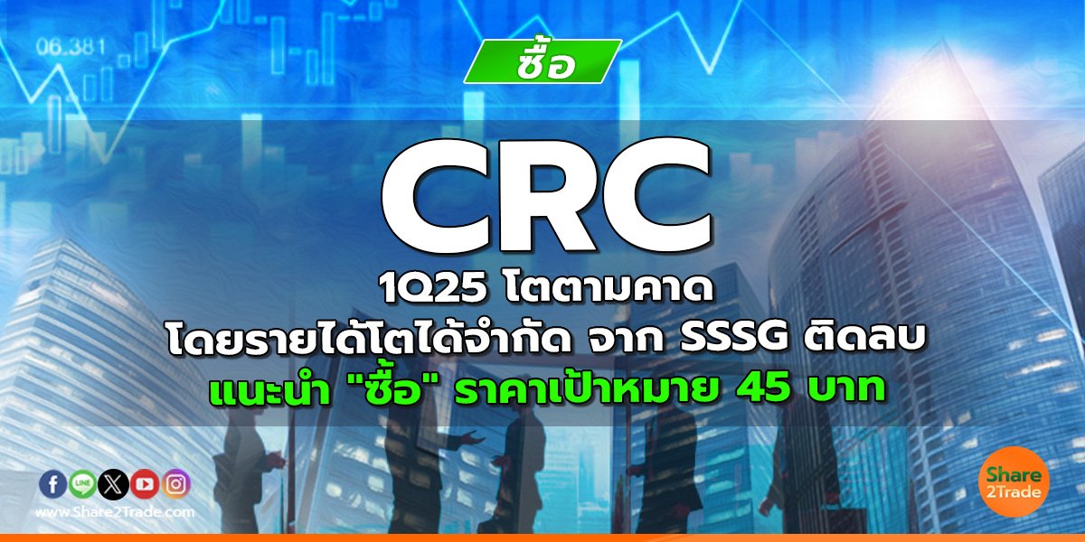 CRC 1Q25 โตตามคาด โดยรายได้โตได้จำกัด จาก SSSG ติดลบ แนะนำ "ซื้อ" ราคาเป้าหมาย 45 บาท
