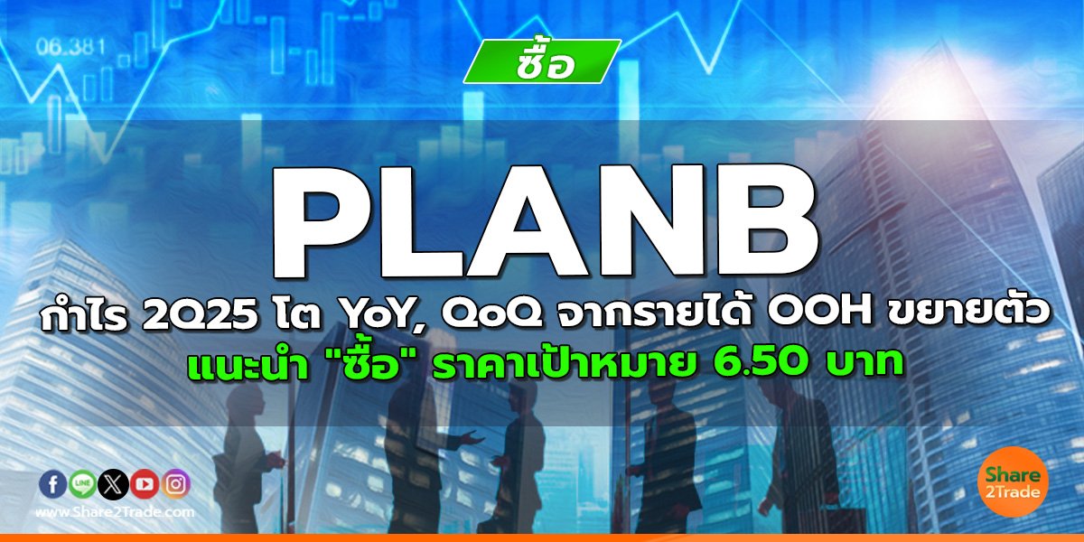 PLANB กำไร 2Q25 โต YoY, QoQ จากรายได้ OOH ขยายตัว  แนะนำ "ซื้อ" ราคาเป้าหมาย 6.50 บาท