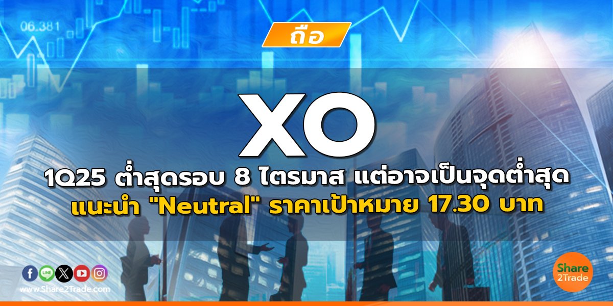 XO 1Q25 ต่ำสุดรอบ 8 ไตรมาส แต่อาจเป็นจุดต่ำสุด แนะนำ "Neutral" ราคาเป้าหมาย 17.30 บาท