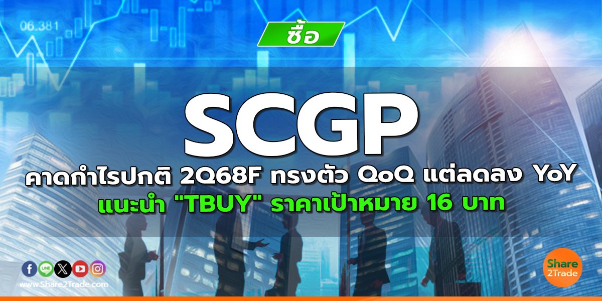 SCGP คาดกำไรปกติ 2Q68F ทรงตัว QoQ แต่ลดลง YoY แนะนำ "TBUY" ราคาเป้าหมาย16 บาท