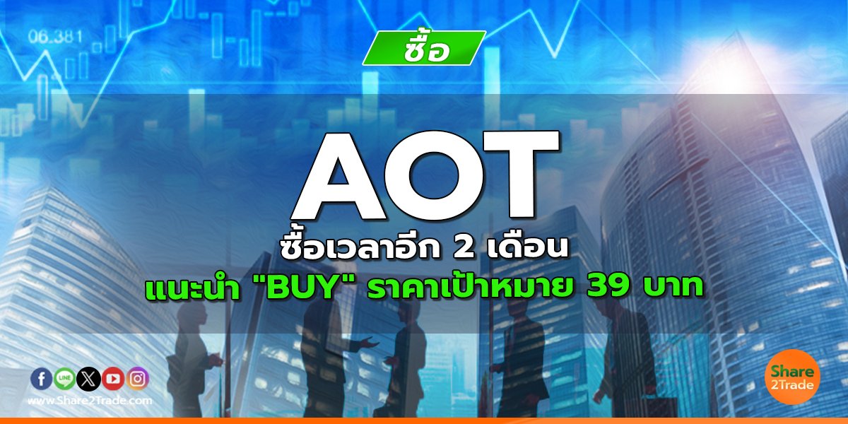 AOT ซื้อเวลาอีก 2 เดือน  แนะนำ "BUY" ราคาเป้าหมาย 39 บาท