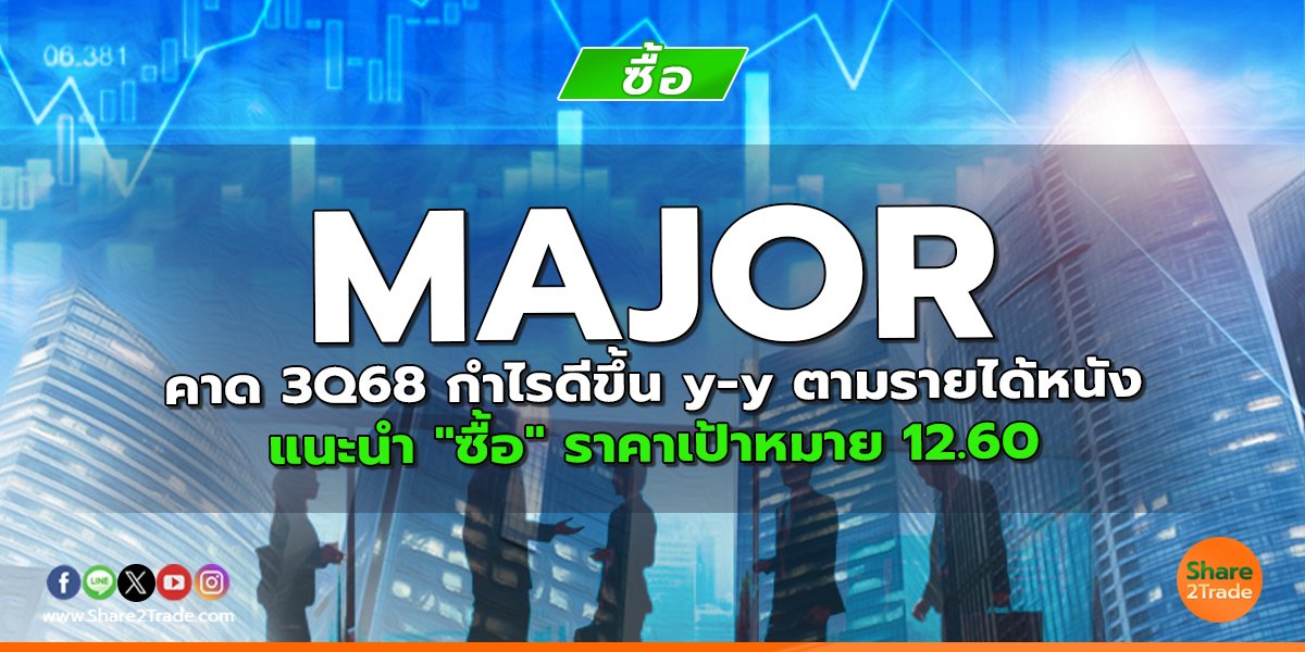 MAJOR คาด 3Q68 กำไรดีขึ้น y-y ตามรายได้หนัง แนะนำ "ซื้อ" ราคาเป้าหมาย 12.60 บาท
