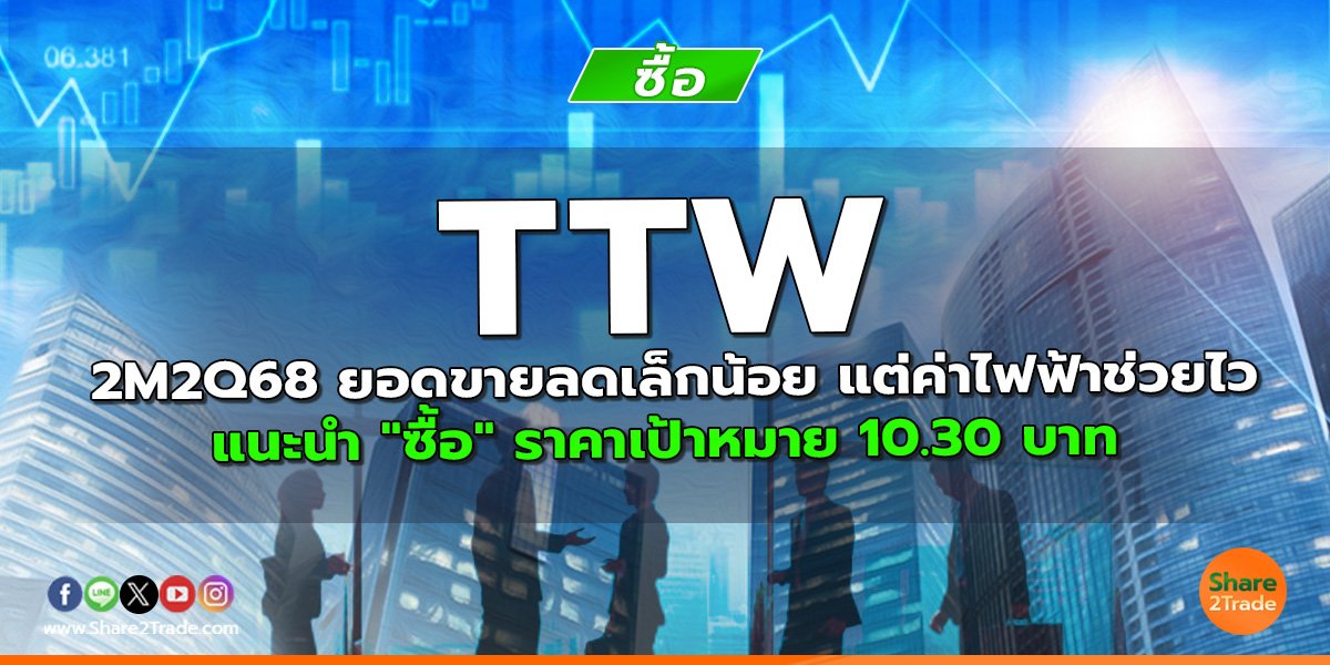 TTW 2M2Q68 ยอดขายลดเล็กน้อย แต่ค่าไฟฟ้าช่วยไว แนะนำ "ซื้อ" ราคาเป้าหมาย 10.30 บาท