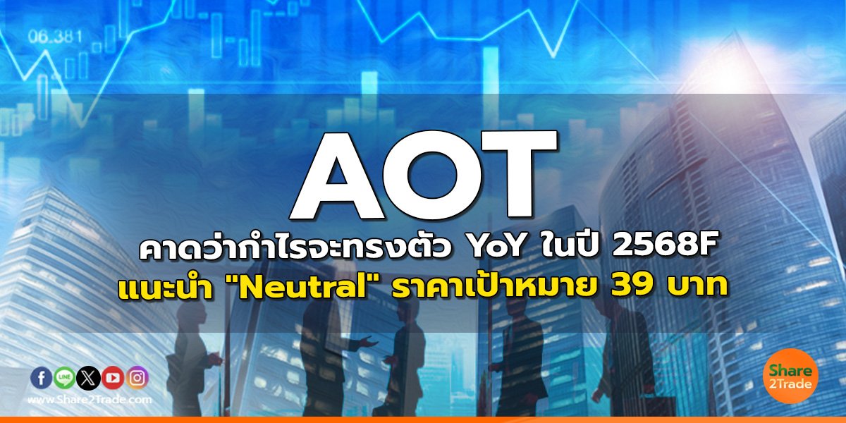 AOT คาดว่ากำไรจะทรงตัว YoY ในปี 2568F แนะนำ "Neutral" ราคาเป้าหมาย 39 บาท