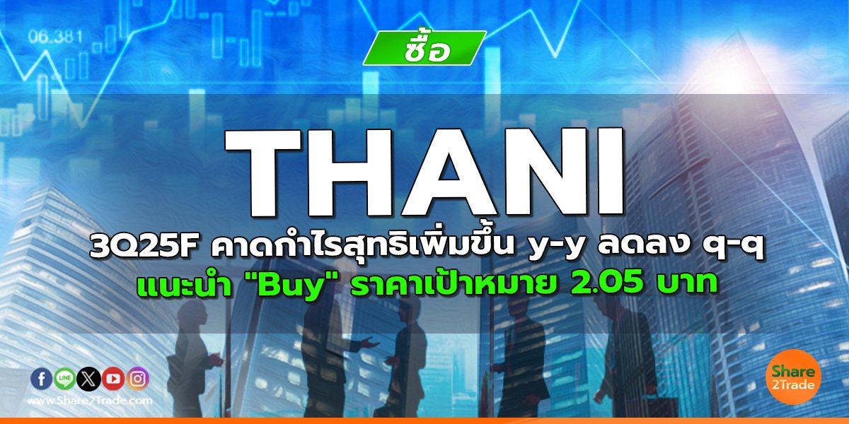 THANI 3Q25F คาดกำไรสุทธิเพิ่มขึ้น y-y ลดลง q-q แนะนำ "Buy" ราคาเป้าหมาย 2.05 บาท