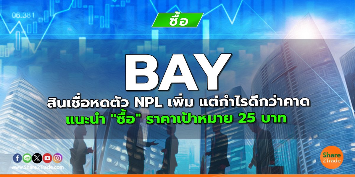 BAY สินเชื่อหดตัว NPL เพิ่ม แต่กำไรดีกว่าคาด แนะนำ "ซื้อ" ราคาเป้าหมาย 25 บาท