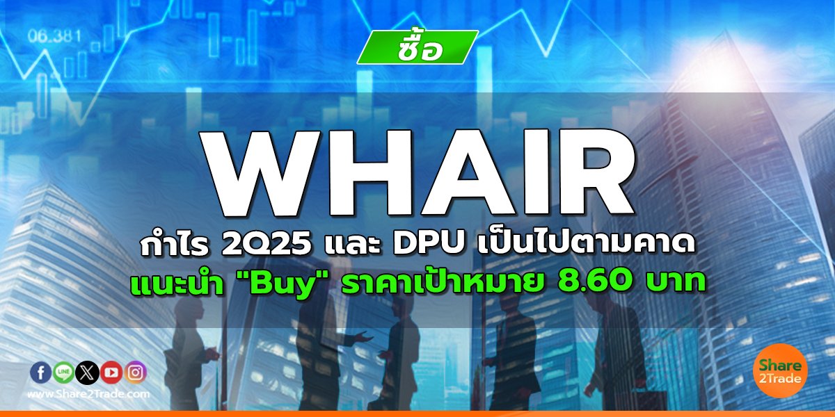 WHAIR กำไร 2Q25 และ DPU เป็นไปตามคาด แนะนำ "Buy" ราคาเป้าหมาย 8.60 บาท